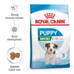ROYAL CANIN MINI Puppy 8 kg