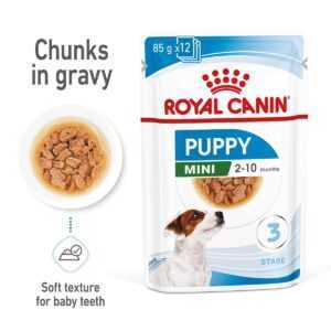 ROYAL CANIN Mini Puppy
